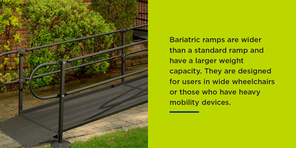 Bariatric-ramp